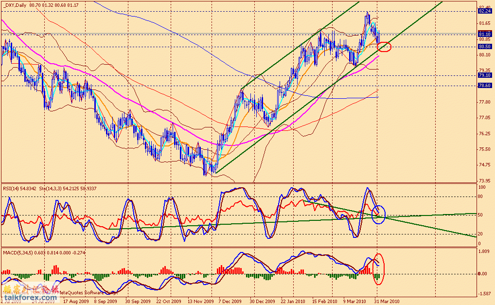 usdx d 100402.gif