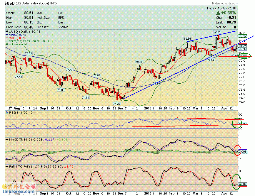 100416 usdx d.GIF