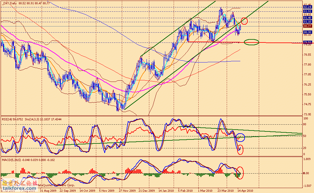 usdx d 100416.gif