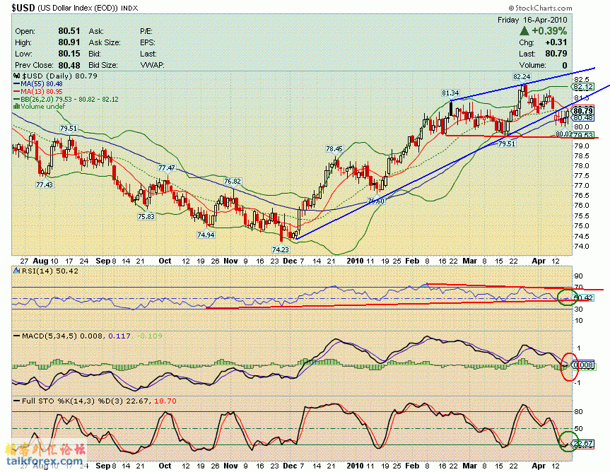 100416 usdx d.GIF