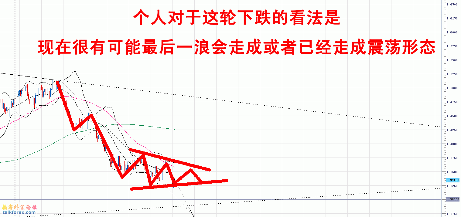 欧元100427-2.gif