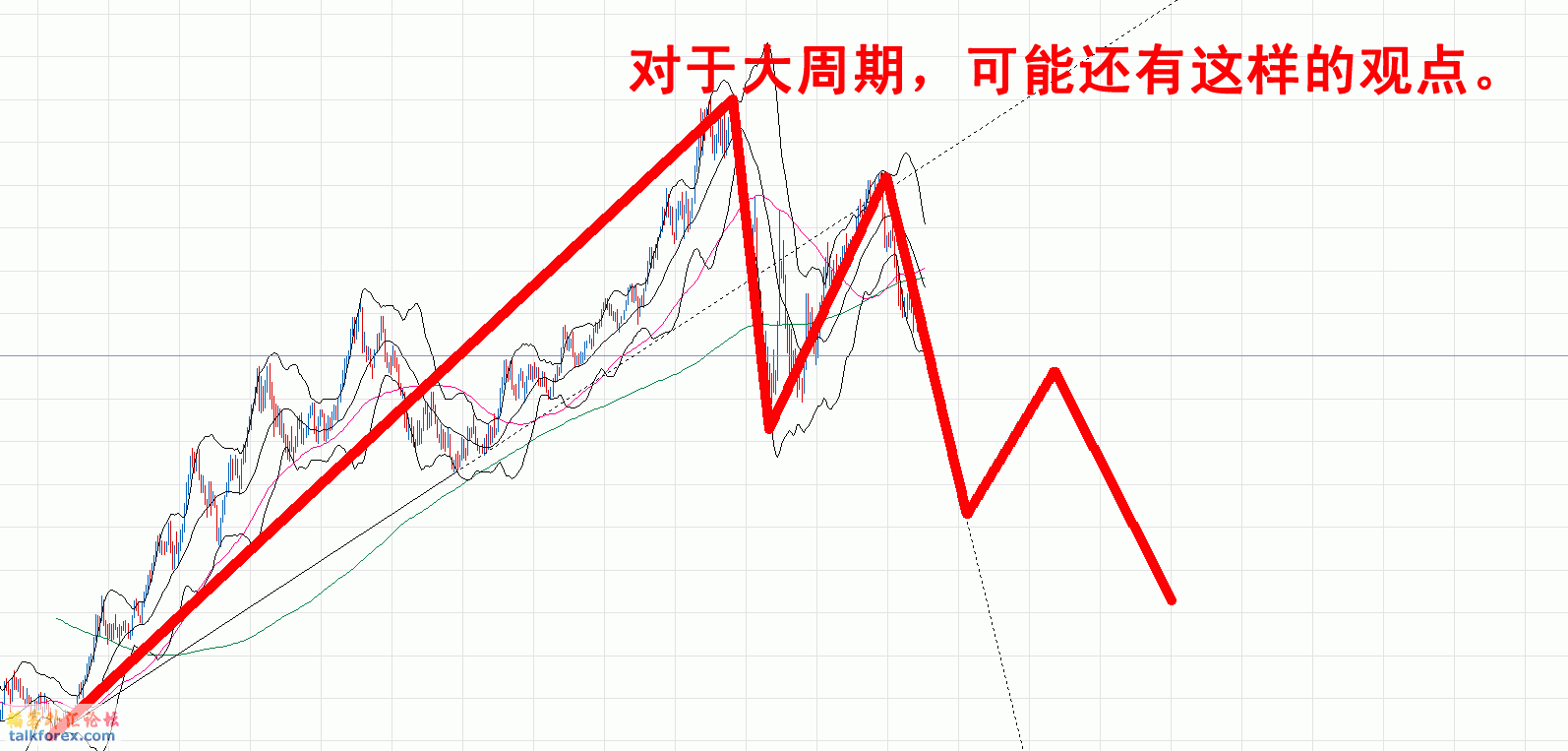 欧元100427-5.gif