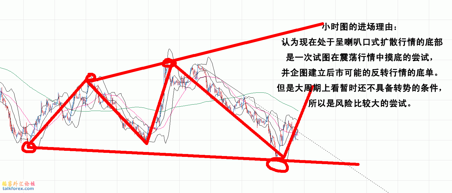 欧元100427-3.gif