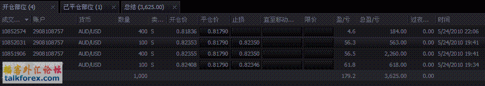 audusd.GIF