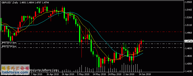 gbp0616.gif