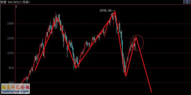 sp500 m.jpg