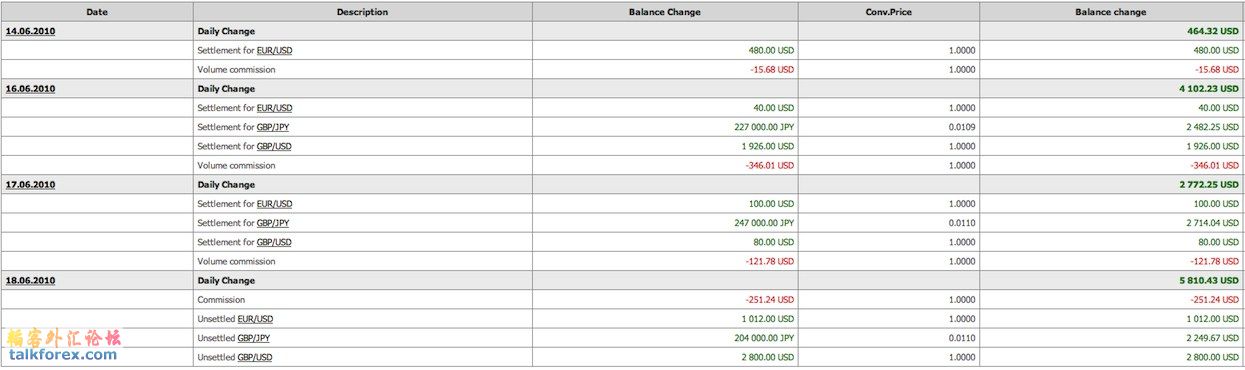 Portfolio statement for chiu3.jpg