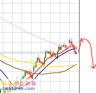 eurusd4.PNG