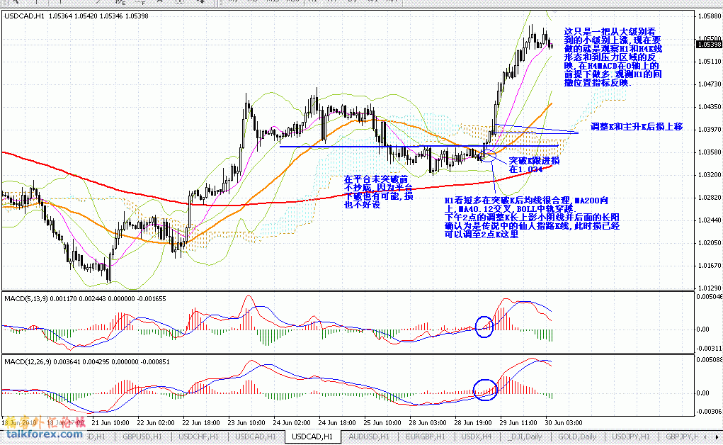 CADH1.GIF