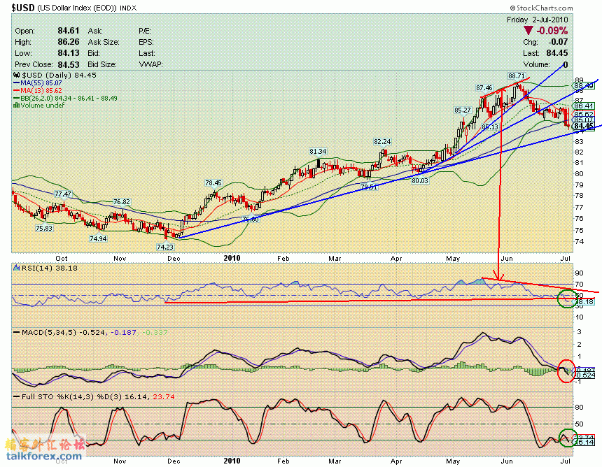 100702 usdx d.GIF