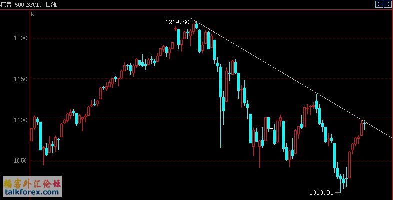 sp500.jpg