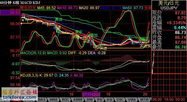 USDJPY.jpg