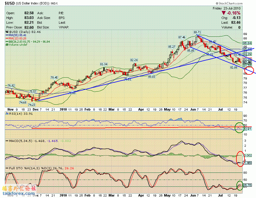 100723 usdx d.GIF