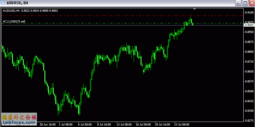 aud.gif