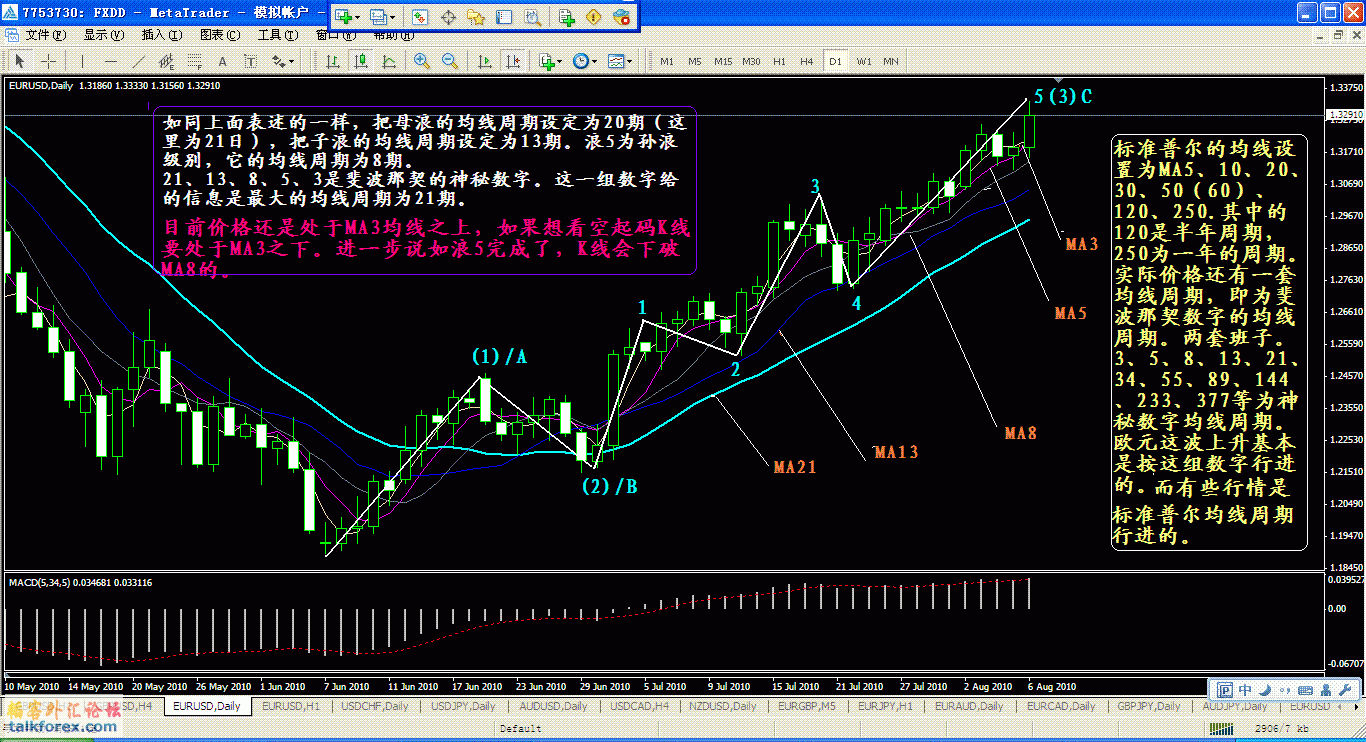 波浪与周期（3）-1.GIF