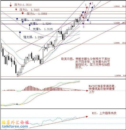 欧美日图2.JPG