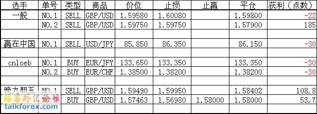 2010-08-11赛后统计2.jpg