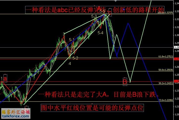 8月11日欧元图4.jpg