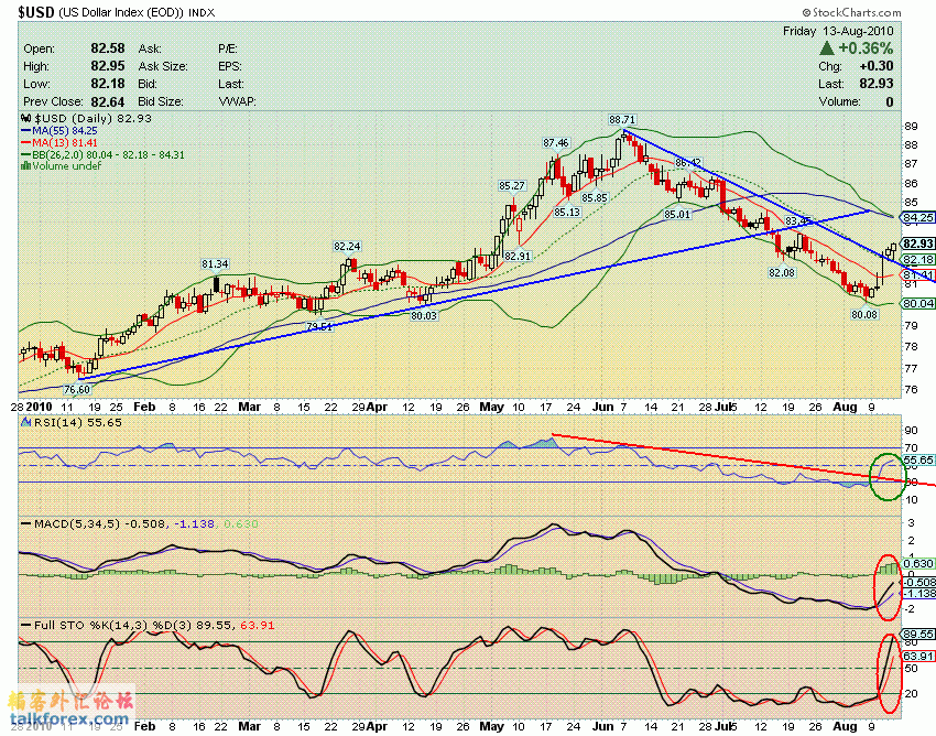 100813 usdx d.GIF