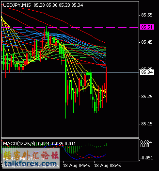 usdjpy.gif