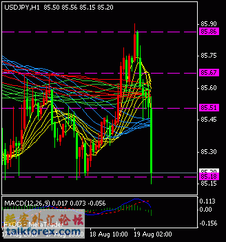 usdjpy.gif