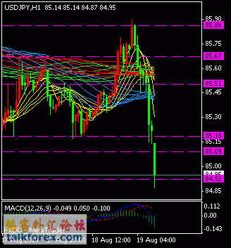 usdjpy.gif