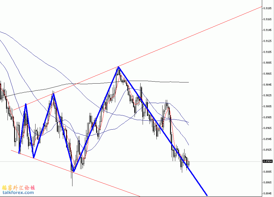 aud100820hour.GIF