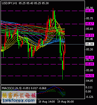 usdjpy.gif