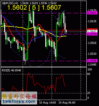 gbpusd.gif