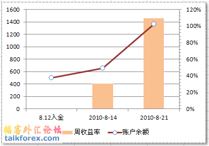 2010-08-22_111451.png