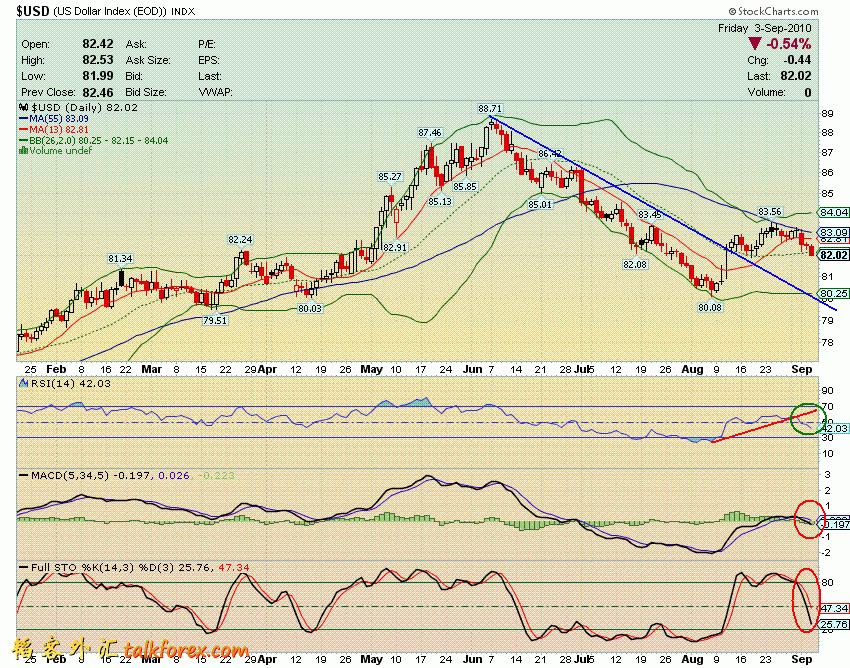 100903 usdx d.GIF