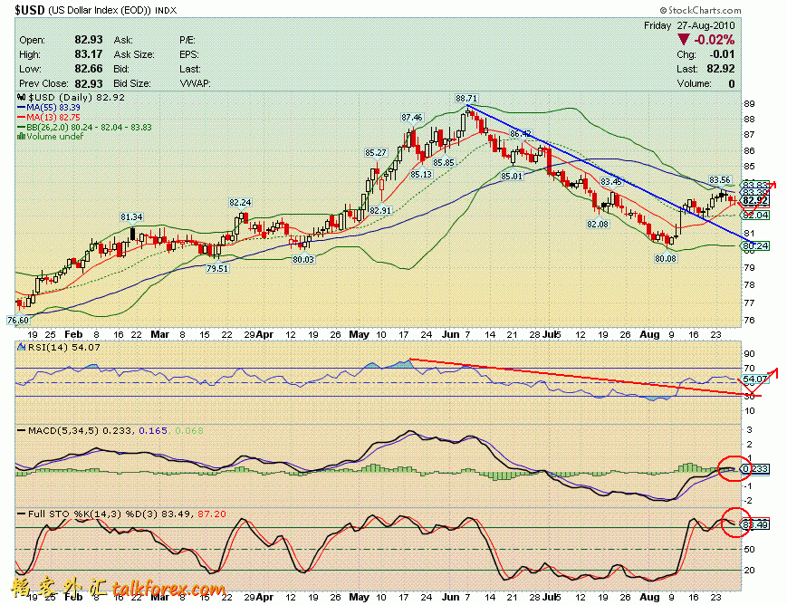 100827 usdx d.GIF