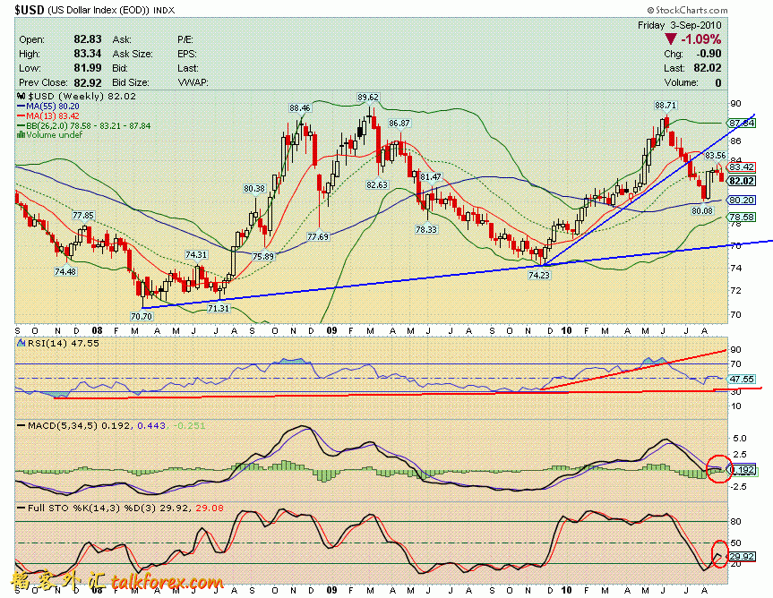 100903 usdx w.GIF