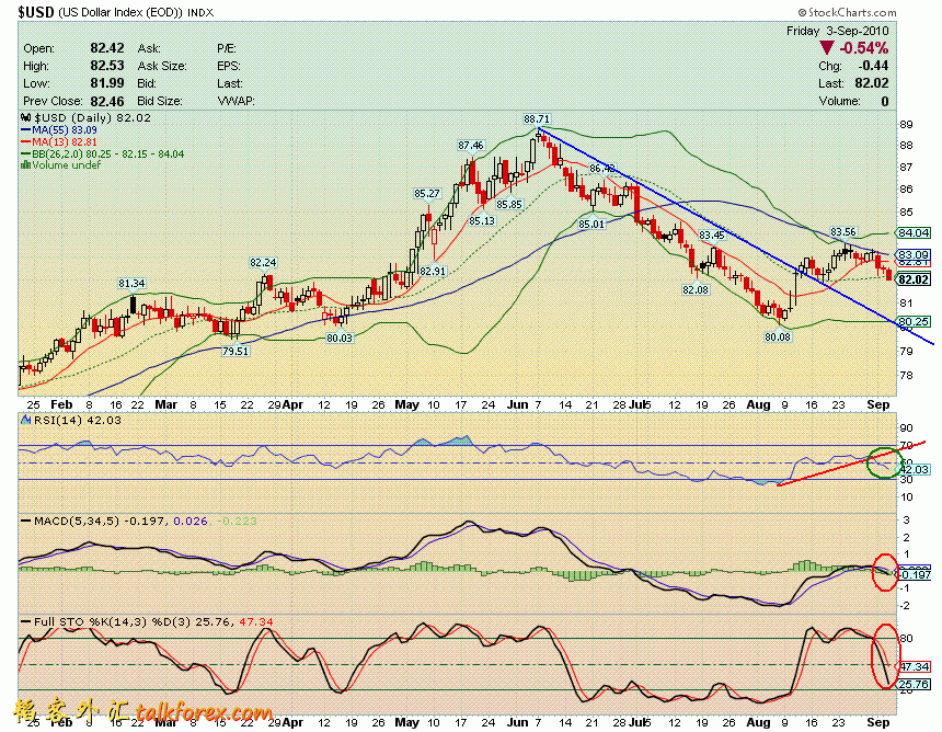 100903 usdx d.GIF