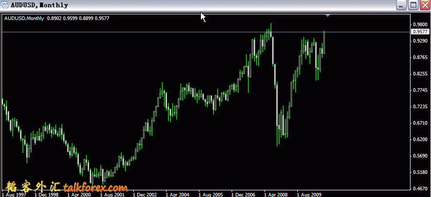 aud.gif