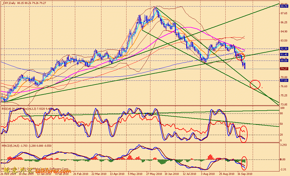 usdx d 100924.gif