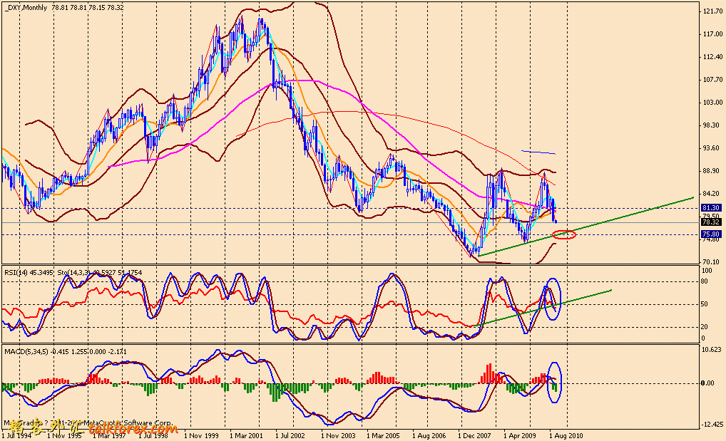 usdx m 1010.gif