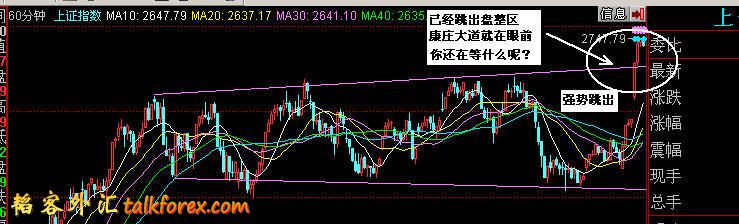 上证日线.JPG