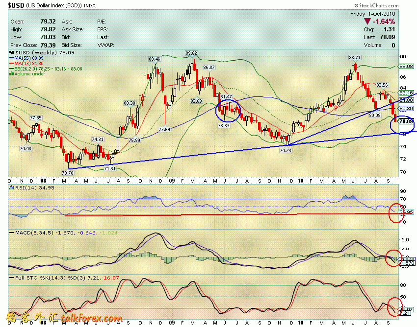 101002 usdx w.GIF