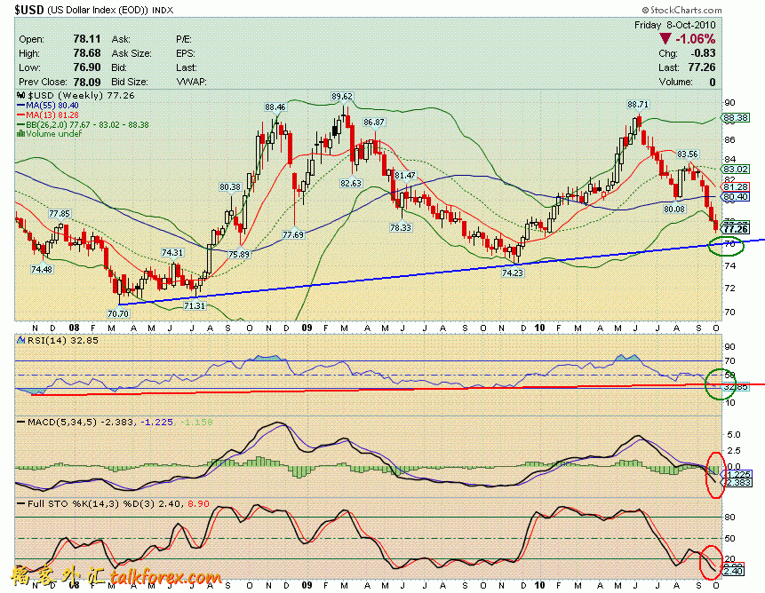 101009 usdx w.GIF