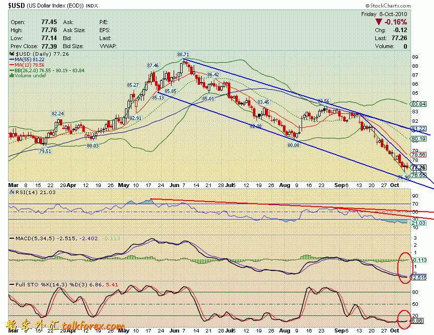 101009 usdx d.GIF
