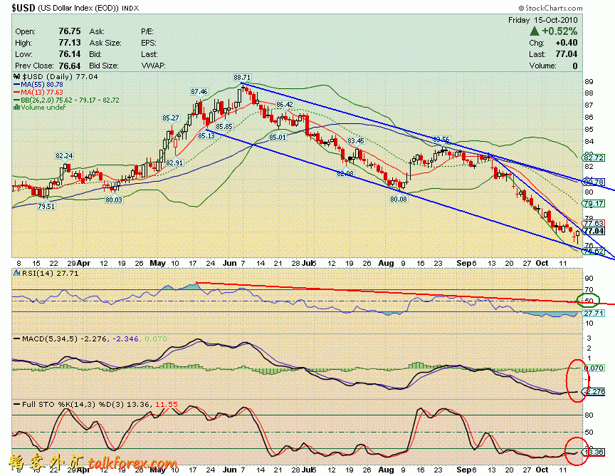 101015 usdx d.GIF