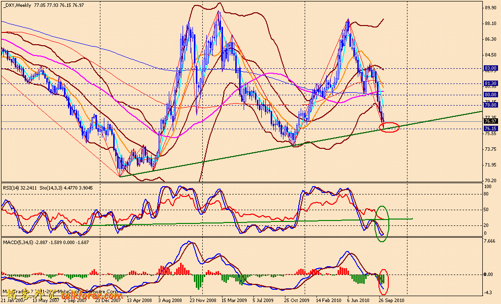 usdx w 101015.gif