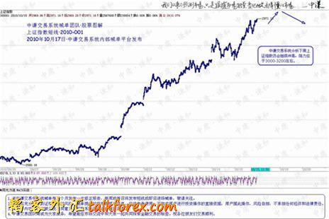 10月17股票短线.jpg