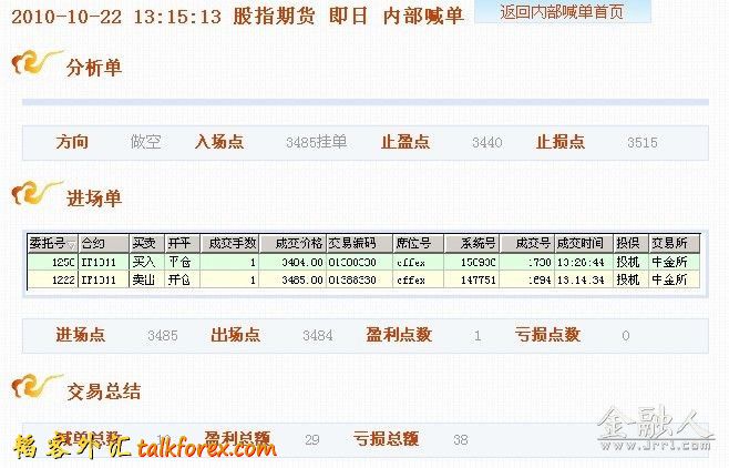 2010-10-22 股指期货即日内部喊单.jpg