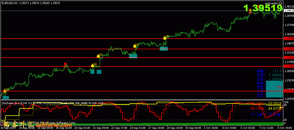 eurusdh120101024.gif