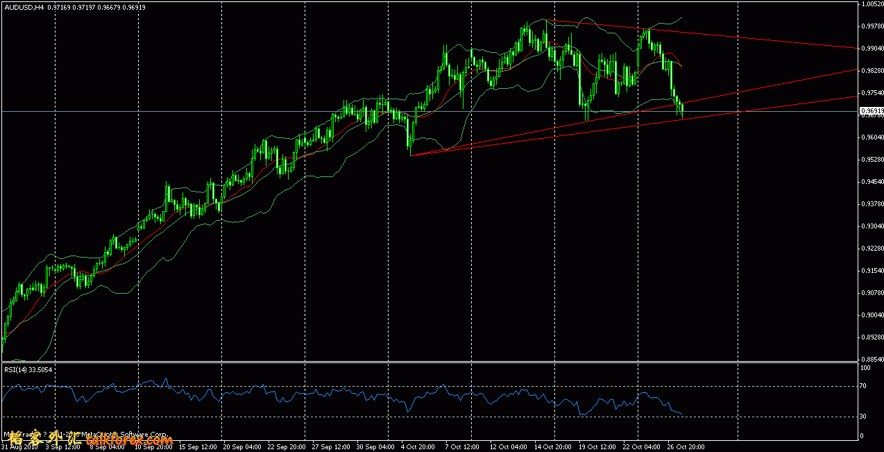 aud.gif