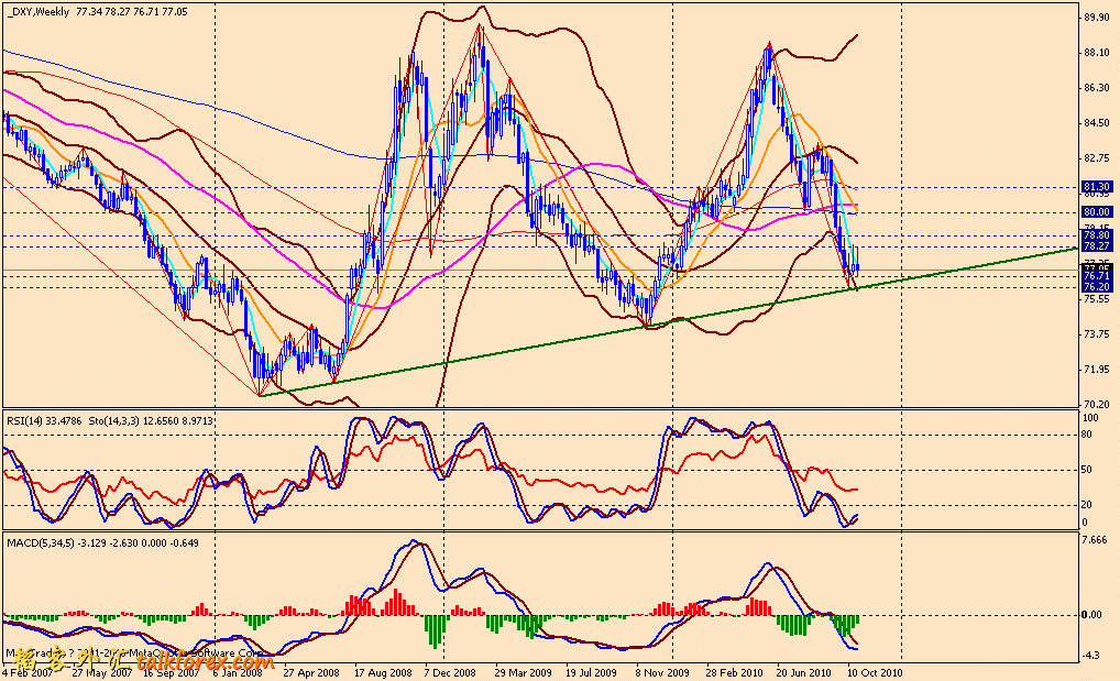 usdx w 101029.gif
