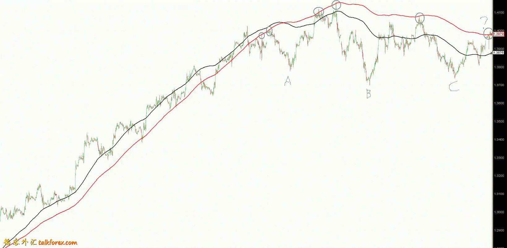 eur30m.gif