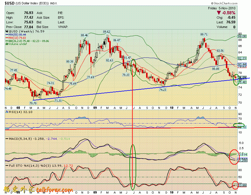 usdx w 101105.GIF